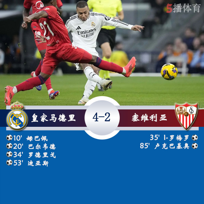 皇家马德里  4 - 2  塞维利亚