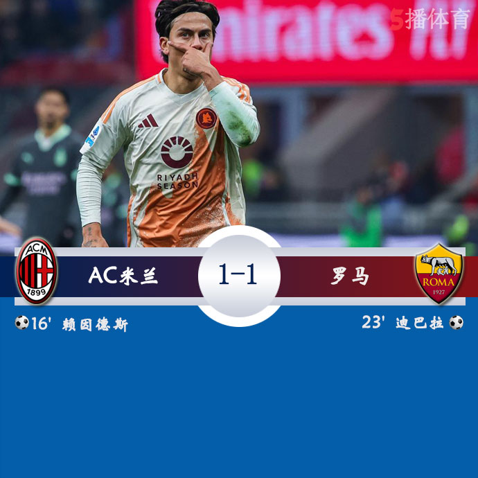 AC米兰  1 - 1  罗马