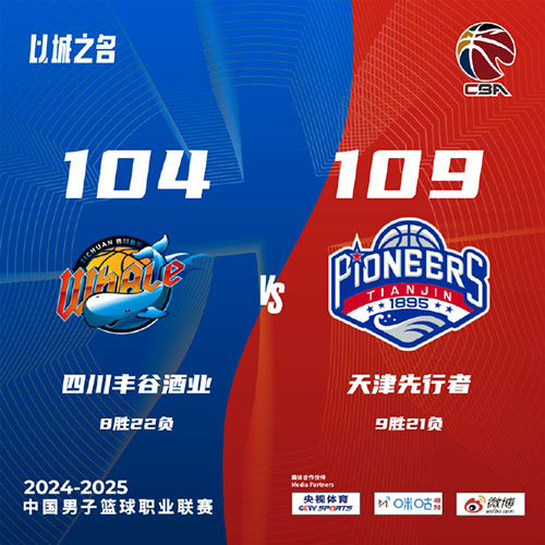 四川  104 - 109  天津