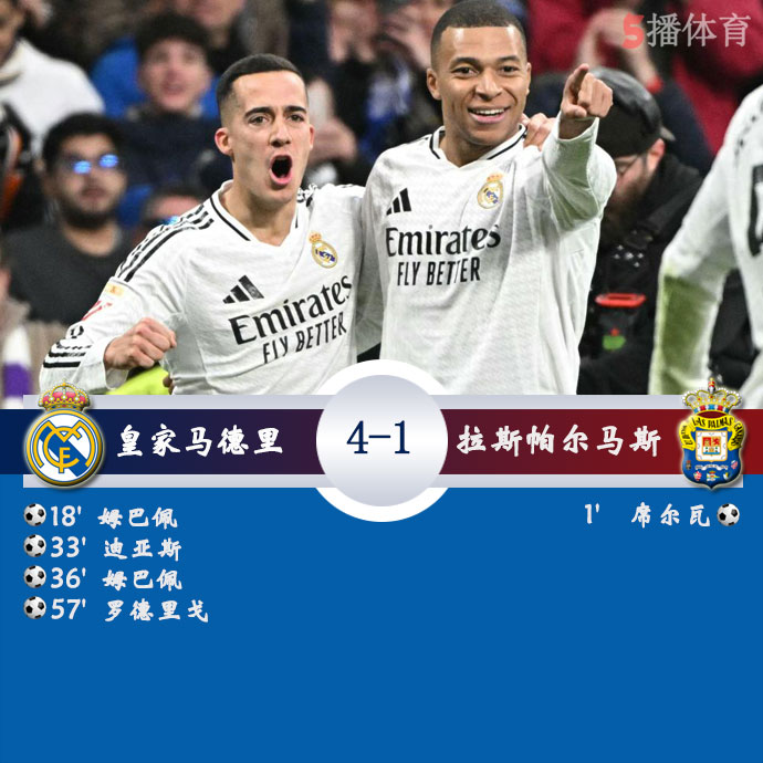 皇家马德里  4 - 1  拉斯帕尔马斯