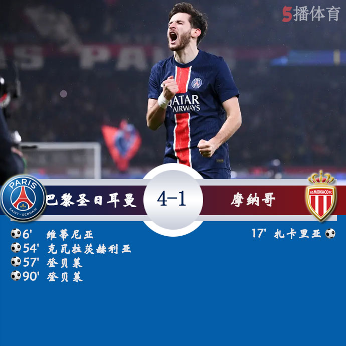 巴黎圣日耳曼  4 - 1  摩纳哥