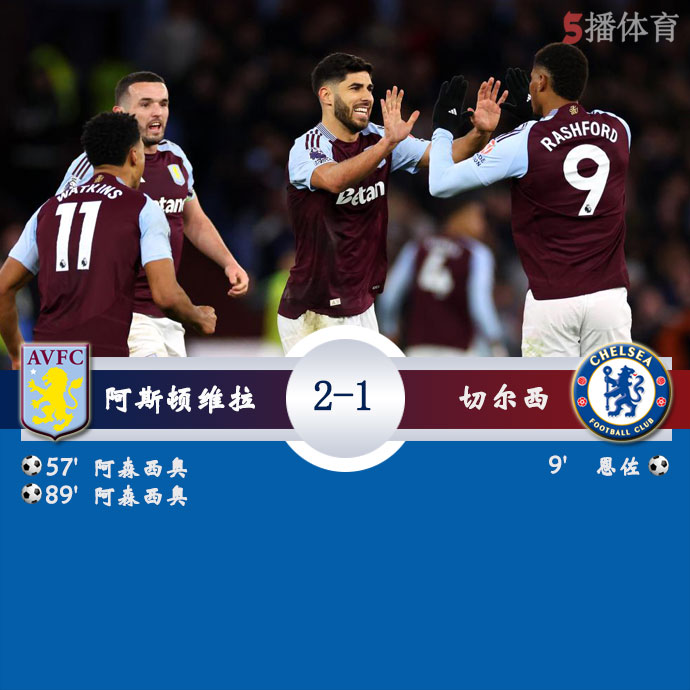 阿斯顿维拉  2 - 1  切尔西