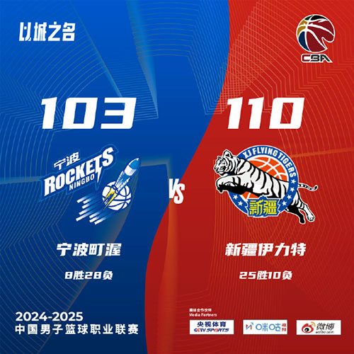 宁波  103 - 110  新疆