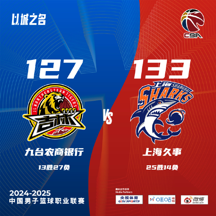 吉林  127 - 133  上海