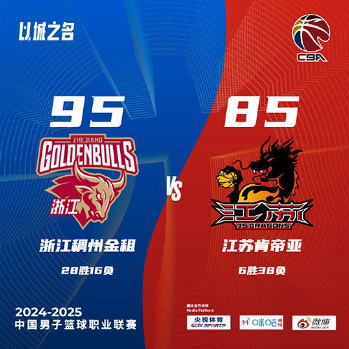 浙江 95 - 85 江苏