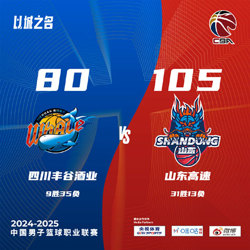 四川 80 - 105 山东