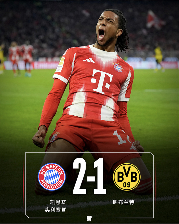 德甲：拜仁2-1多特 凯恩率队拿下11连胜