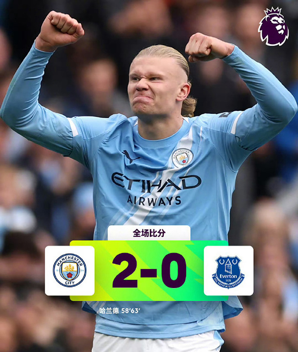 哈兰德推射穿裆入网上演梅开二度 曼城2-0胜埃弗顿