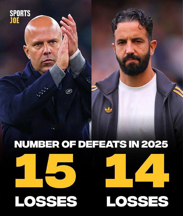 詹俊痛批:斯洛特败仗已超阿莫林,利物浦不能再翻车!