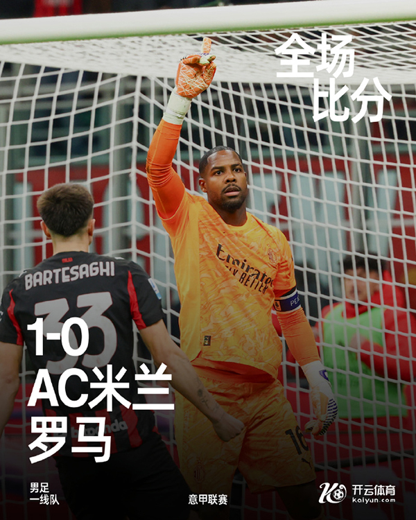 AC米兰1-0罗马 莱奥助攻迈尼昂扑点