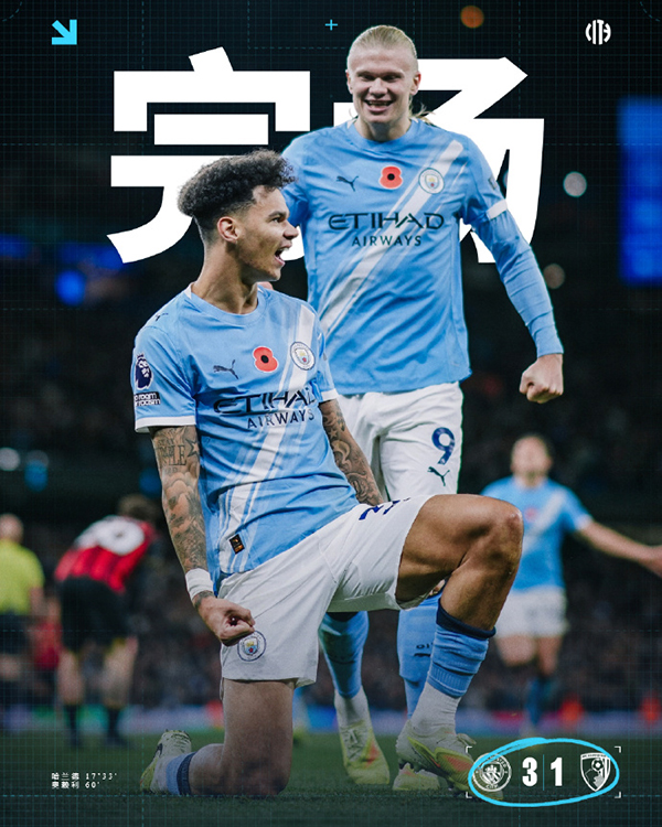 曼城3-1伯恩茅斯升英超第二 哈兰德双响，10轮狂轰13球