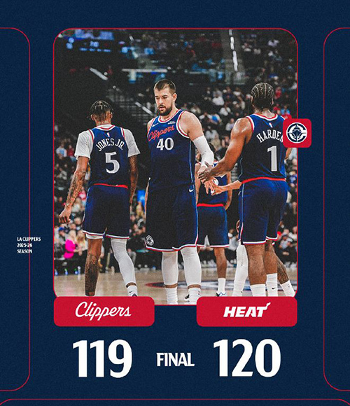 快船1分惜败热火，哈登29+7+8+7失误，伦纳德错失绝杀得27分