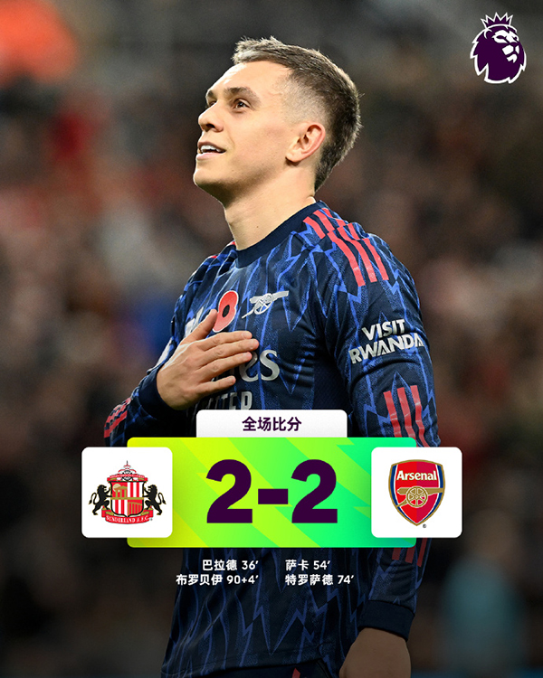 英超-阿森纳2-2桑德兰10连胜终结 萨卡破门 特罗萨德世界波