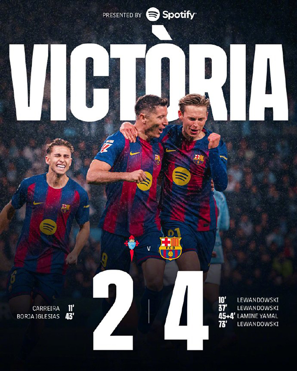 莱万戴帽 亚马尔破门 德容染红 巴萨4-2塞尔塔