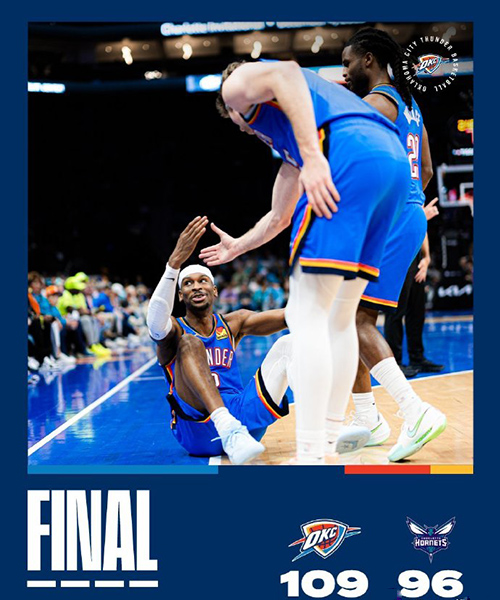 雷霆109-96胜黄蜂迎5连胜，SGA三节33+7 霍姆格伦25+8