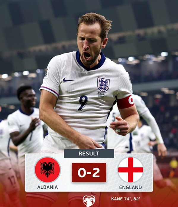 英格兰2-0客胜阿尔巴尼亚世预赛全胜+零失球 凯恩双响