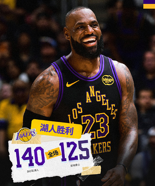 湖人140-125逆转爵士3连胜,詹姆斯复出11+12,东契奇37+10