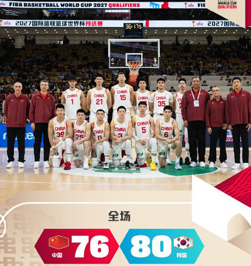 世亚预-中国男篮76-80惜败韩国男篮,张镇麟20+8,李贤重33+9三分