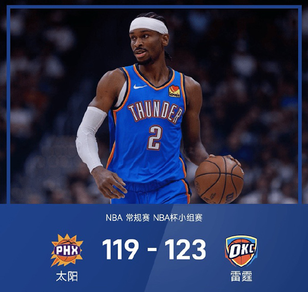 NBA杯-雷霆123-119险胜太阳豪取11连胜,亚历山大37+8,杰伦威复出
