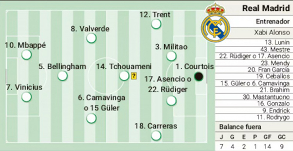 赫罗纳名宿：C罗终结无双，梅西却可单人改写剧本