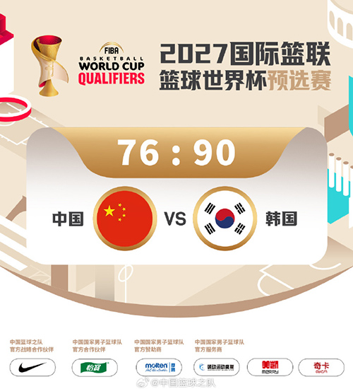世亚预二番战中国再负韩国，周琦17+15，程帅澎19分伤退
