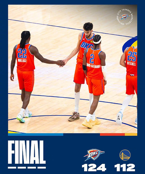 雷霆124-112轻取勇士取13连胜，亚历山大38分，霍姆格伦21+8