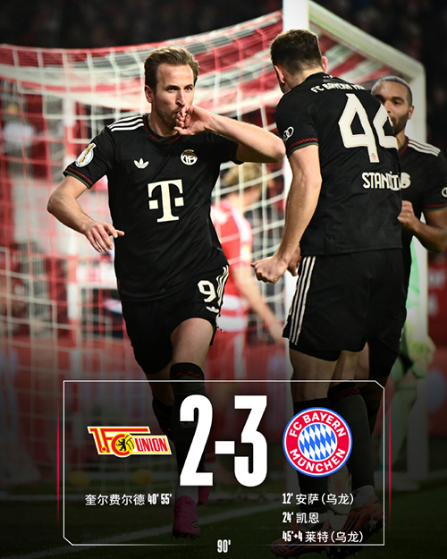 德国杯：拜仁客场3-2险胜柏林联合晋级德国杯八强 奎菲尔德点射双响