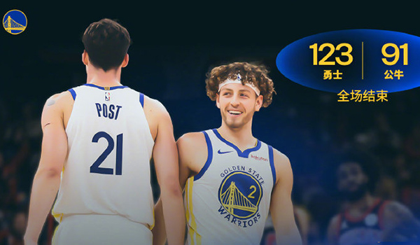 勇士123-91大胜公牛,巴特勒19+8+6,波姐21+8+6,库里缺战