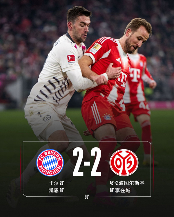 拜仁2-2美因茨 主场全胜终结仍造德甲纪录 李在成破门 凯恩造点+点射